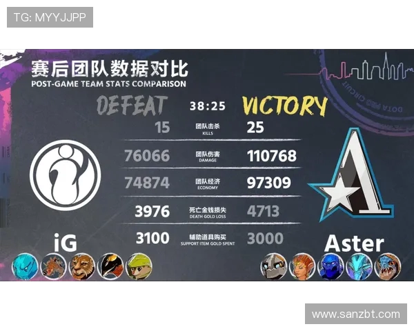 DOTA2战术排行榜揭晓IG战队荣登第八名引发热议